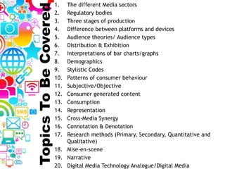 TopicsToBeCovered
1. The different Media sectors
2. Regulatory bodies
3. Three stages of production
4. Difference between platforms and devices
5. Audience theories/ Audience types
6. Distribution & Exhibition
7. Interpretations of bar charts/graphs
8. Demographics
9. Stylistic Codes
10. Patterns of consumer behaviour
11. Subjective/Objective
12. Consumer generated content
13. Consumption
14. Representation
15. Cross-Media Synergy
16. Connotation & Denotation
17. Research methods (Primary, Secondary, Quantitative and
Qualitative)
18. Mise-en-scene
19. Narrative
20. Digital Media Technology Analogue/Digital Media
 