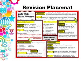 Revision Placemat
 