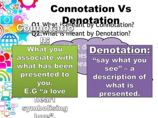 Connotation Vs
DenotationQ1.What is meant by Connotation?
Q2.What is meant by Denotation?
What do you
think these words
mean?
connotations denotations
 