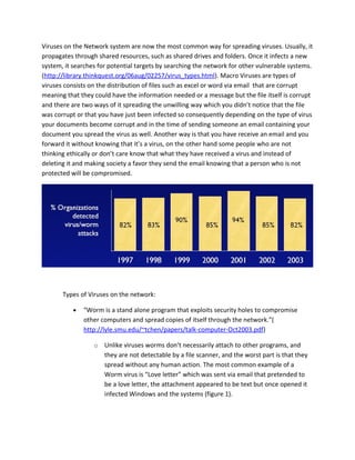 Revision Viruses (Gerardo E)