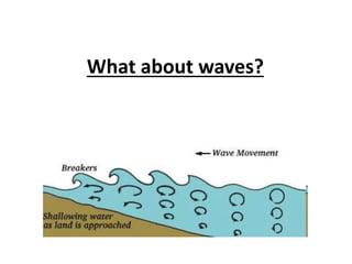 What about waves?
 