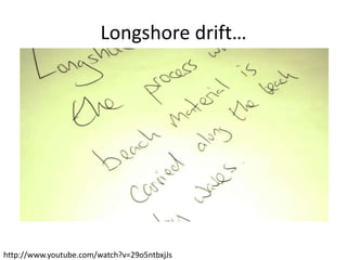 Longshore drift…
http://www.youtube.com/watch?v=29o5ntbxjJs
 