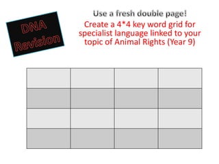 Create a 4*4 key word grid for
specialist language linked to your
topic of Animal Rights (Year 9)
 