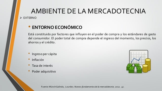 AMBIENTE EXTERNO DE LA MERCADOTECNIA