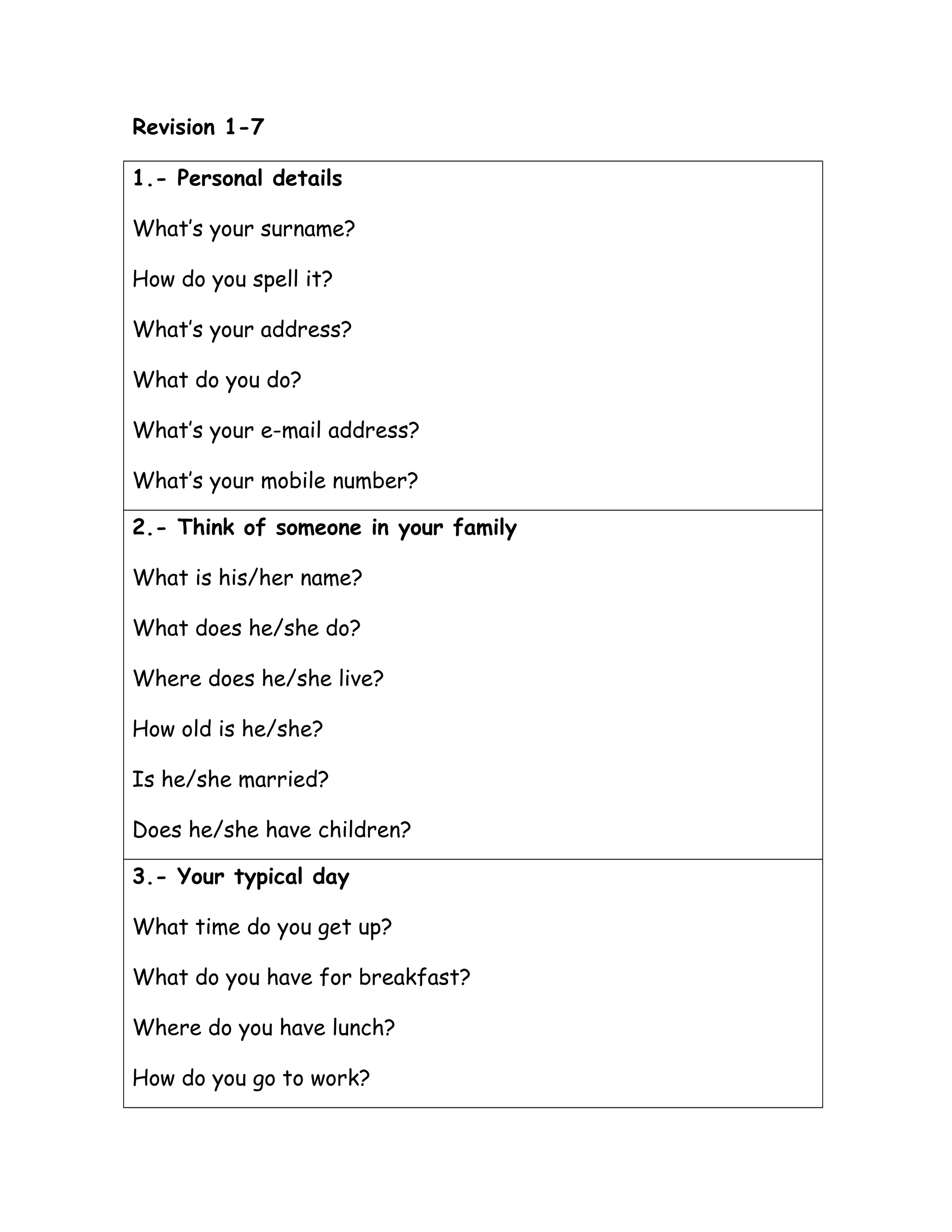 Revision 1 7 PDF revision-1-7-pdf