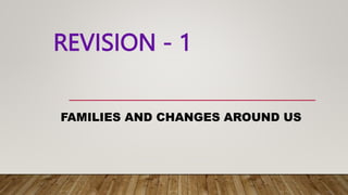 REVISION - 1
FAMILIES AND CHANGES AROUND US
 