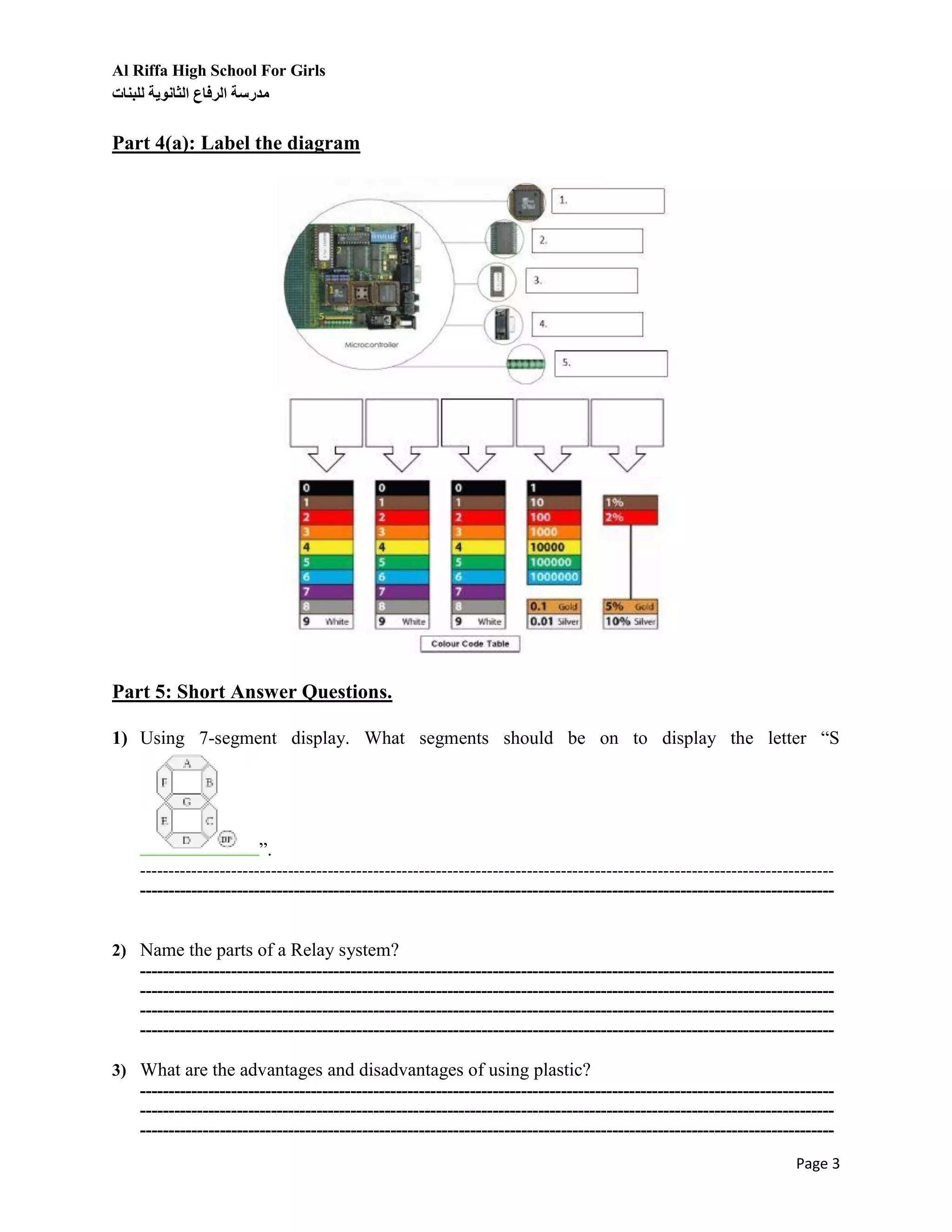 Al Riffa High School For Girls
‫للبنات‬ ‫الثانوية‬ ‫الرفاع‬ ‫مدرسة‬
Page 3
Part 4(a): Label the diagram
Part 5: Short Answer Questions.
1) Using 7-segment display. What segments should be on to display the letter “S
”.
--------------------------------------------------------------------------------------------------------------------------
--------------------------------------------------------------------------------------------------------------------------
2) Name the parts of a Relay system?
--------------------------------------------------------------------------------------------------------------------------
--------------------------------------------------------------------------------------------------------------------------
--------------------------------------------------------------------------------------------------------------------------
--------------------------------------------------------------------------------------------------------------------------
3) What are the advantages and disadvantages of using plastic?
--------------------------------------------------------------------------------------------------------------------------
--------------------------------------------------------------------------------------------------------------------------
--------------------------------------------------------------------------------------------------------------------------
 