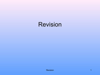 Revision 1
Revision
 