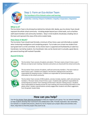 25
Step 1: Form an Eco-Action Team
The heartbeat of Eco-Schools action and learning
Leadership | Listening | Respect| Facilitation | Empathy | Cooperation | Negotiation
What is it?
The Eco-Action Team is the driving force behind Eco-Schools USA. Ideally, your Eco-Action Team should
represent the whole school community - including people beyond your school walls, such as facilities
staff, board members and community members. Keep in mind students should play a leading role on
the team and represent the views of the entire student body.
How Does it Work?
The Eco-Action Team should meet formally a minimum of four times a year and informally as needed
when conducting investigations and completing projects. Try to make sure at least one student from
each grade level is on the committee. An Eco-Action team is supported and facilitated by an adult Eco-
Coordinator, but led by students. Eco-Coordinator roles can be shared and it is actually a good idea to
get several teaching staff involved if possible.
Award Criteria
The Eco-Action Team consists of students and adults | The team meets at least 4 times a year |
Minutes are kept at each meeting | Decisions and actions are shared with the school community
The Eco-Action Team consists of students, staff and community members | The team meets at
least 6 times a year | Students are integral in the decision making process and share
responsibility for keeping minutes | Students are responsible for communicating team
information to the school community
The Eco-Action Team consists of 50% students, and also includes, teachers, staff, and community
members | The team meets at least 8 times a year | Students take significant responsibility for
conducting the Eco-Action Team meetings and the team's decision-making process | Students
share responsibility for keeping minutes for each meeting and communicating information to the
whole school | Student representatives actively engage other students and collect suggestions
from the greater student body
How can you help?
Use the Eco-Action Team planning worksheet to help you organize your group. You can attend meetings
to help students develop their teamwork and collaboration skills. Provide inspiration. But remember,
Eco-Schools is a student-led process, please try not to impose your project ideas and activities onto
them, help them to find the project they want to do.
 
