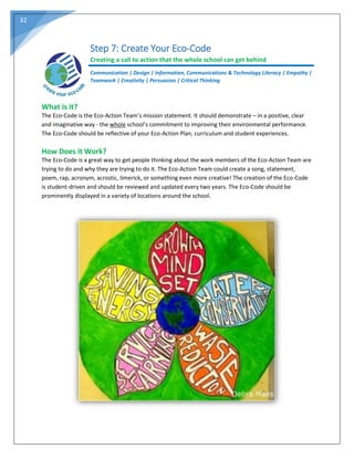 32
Step 7: Create Your Eco-Code
Creating a call to action that the whole school can get behind
Communication | Design | Information, Communications & Technology Literacy | Empathy |
Teamwork | Creativity | Persuasion | Critical Thinking
What is it?
The Eco-Code is the Eco-Action Team’s mission statement. It should demonstrate – in a positive, clear
and imaginative way - the whole school’s commitment to improving their environmental performance.
The Eco-Code should be reflective of your Eco-Action Plan, curriculum and student experiences.
How Does it Work?
The Eco-Code is a great way to get people thinking about the work members of the Eco-Action Team are
trying to do and why they are trying to do it. The Eco-Action Team could create a song, statement,
poem, rap, acronym, acrostic, limerick, or something even more creative! The creation of the Eco-Code
is student-driven and should be reviewed and updated every two years. The Eco-Code should be
prominently displayed in a variety of locations around the school.
 