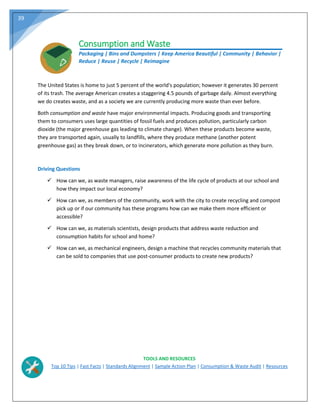 39
Consumption and Waste
Packaging | Bins and Dumpsters | Keep America Beautiful | Community | Behavior |
Reduce | Reuse | Recycle | Reimagine
The United States is home to just 5 percent of the world's population; however it generates 30 percent
of its trash. The average American creates a staggering 4.5 pounds of garbage daily. Almost everything
we do creates waste, and as a society we are currently producing more waste than ever before.
Both consumption and waste have major environmental impacts. Producing goods and transporting
them to consumers uses large quantities of fossil fuels and produces pollution, particularly carbon
dioxide (the major greenhouse gas leading to climate change). When these products become waste,
they are transported again, usually to landfills, where they produce methane (another potent
greenhouse gas) as they break down, or to incinerators, which generate more pollution as they burn.
Driving Questions
 How can we, as waste managers, raise awareness of the life cycle of products at our school and
how they impact our local economy?
 How can we, as members of the community, work with the city to create recycling and compost
pick up or if our community has these programs how can we make them more efficient or
accessible?
 How can we, as materials scientists, design products that address waste reduction and
consumption habits for school and home?
 How can we, as mechanical engineers, design a machine that recycles community materials that
can be sold to companies that use post‐consumer products to create new products?
TOOLS AND RESOURCES
Top 10 Tips | Fast Facts | Standards Alignment | Sample Action Plan | Consumption & Waste Audit | Resources
 