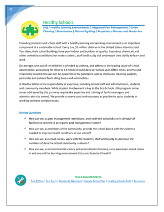 42
Healthy Schools
IAQ | Healthy Learning Environments | Integrated Pest Management | Green
Cleaning | Absenteeism | Natural Lighting | Respiratory Illnesses and Headaches
Providing students and school staff with a healthy learning and working environment is an important
component of a sustainable school. Every day, 55 million children in the United States attend school.
Too often, their school buildings have poor indoor and outdoor air quality, hazardous chemicals and
other unhealthy conditions that make students, staff and faculty sick and impair their ability to learn and
work.
On average, one out of ten children is affected by asthma, and asthma is the leading cause of school
absenteeism, accounting for close to 13 million missed days per school year. Often times, asthma and
respiratory related illnesses can be exacerbated by pollutants such as chemicals, cleaning supplies,
pesticides and exhaust from idling buses and automobiles.
A Healthy School is the responsibility of everyone, including school staff and administrators, students
and community members. While student involvement is key to the Eco‐Schools USA program, some
issues addressed by this pathway require the expertise and training of facility managers and
administrators to amend. We provide as many tools and resources as possible to assist students in
working on these complex issues.
Driving Questions
 How can we, as pest management technicians, work with the school district’s director of
facilities to convert to an organic pest management system?
 How can we, as members of the community, provide the school board with the evidence
needed to improve health conditions at our school?
 How can we, as school nurses, work with the students, staff and faculty to decrease the
numbers of days the school community is absent?
 How can we, as environmental science and protection technicians, raise awareness about toxins
in and around the learning environment that contribute to ill health?
TOOLS AND RESOURCES
Top 10 Tips | Fast Facts | Standards Alignment | Sample Action Plan | Healthy Schools Audit | Resources
 