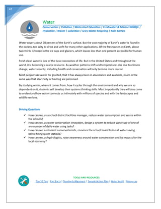 47
Water
Conservation | Pollution | Watershed Education | Freshwater & Marine Wildlife |
Hydration | Waste | Collection | Grey Water Recycling | Rain Barrels
Water covers about 70 percent of the Earth’s surface. But the vast majority of Earth’s water is found in
the oceans, too salty to drink and unfit for many other applications. Of the freshwater on Earth, about
two‐thirds is frozen in the ice caps and glaciers, which leaves less than one percent accessible for human
use.
Fresh clean water is one of the basic necessities of life. But in the United States and throughout the
world, it is becoming a scarce resource. As weather patterns shift and temperatures rise due to climate
change, water security, including health and conservation will only become more crucial.
Most people take water for granted, that it has always been in abundance and available, much in the
same way that electricity or heating are perceived.
By studying water, where it comes from, how it cycles through the environment and why we are so
dependent on it, students will develop their systems thinking skills. Most importantly they will also come
to understand how water connects us intimately with millions of species and with the landscapes and
wildlife we love.
Driving Questions
 How can we, as a school district facilities manager, reduce water consumption and waste within
the schools?
 How can we, as water conservation innovators, design a system to reduce water use of one of
any number of daily water using tasks?
 How can we, as student conservationists, convince the school board to install water saving
bottle filling water stations?
 How can we, as hydrologists, raise awareness around water conservation and its impacts for the
local economy?
TOOLS AND RESOURCES
Top 10 Tips | Fast Facts | Standards Alignment | Sample Action Plan | Water Audit | Resources
 