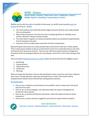 50
WOW - Oceans
Climate Change | Pollution | Carbon Sink | Gyres | Acidification | Plastics |
Wildlife | Bycatch | Overfishing | Invasive Species | Careers
Whether we live near the coast or hundreds of miles away, our world’s oceans provide goods and
services we all rely on. (NOAA)
 The ocean produces over half of the world’s oxygen and stores 50 times more carbon dioxide
then our atmosphere.
 Many medicinal products come from the ocean including ingredients to help fight cancer,
arthritis, Alzheimer’s disease and heart disease.
 The ocean helps to regulate our climate and weather patterns by constantly transporting heat
from the equator to the poles.
 76 percent of all U.S trade involves some form of marine transportation.
Beyond the goods and services our oceans provide they are also home to well over a million species.
These include aquatic habitats as diverse as those found on land, from coastal tide pools to coral reefs
and kelp forests to deep ocean trenches. There are over 100 marine species listed as endangered or
threatened under the Endangered Species Act, each playing a critical role in their niche and larger food
web.
There are several challenges that face our oceans, below are the top five that are of biggest concern.
1. Overfishing
2. Coastal pollution
3. Habitat destruction
4. Acidification
5. Warming
What can schools do? Education is key to understanding the science, economics and culture related to
these issues. Through education, awareness and experience our hope is that students will be
empowered and moved to action that will have lasting positive outcomes.
Driving Questions
 How can we, as students concerned about marine wildlife, make an impact even if we live far
away from the coast?
 How can we, as marine biologists, raise awareness about the needs of endangered and
threatened marine species?
 How can we, as commercial fishermen and women, reduce the impact we have on marine
ecosystems?
 How can we, as marine scientists, engage the community on coastal resilience projects?
TOOLS AND RESOURCES
Top 10 Tips | Fast Facts | Standards Alignment | Sample Action Plan | Oceans Audit | Resources
 