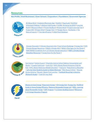 55
Resources
Non-Profits | Small Businesses | Green Schools | Corporations | Foundations | Government Agencies
All About Birds | Audubon Mammals App | Bioblitz | Bug Guide |Certified
Schoolyard Habitats | eNature Field Guides | GLOBE |Growing Up WILD | Journey
North | Monarch Watch | Project Budburst |Project Noah | Project Learning Tree |
Project WET |Project WILD | Ranger Rick and Ranger Rick Jr. |SciStarter | The
Natural Inquirer | Tree Identification | USDA Plant Database
Climate Classroom | Climate Classroom Kids | Cool School Challenge | Energy Star | EPA
Climate Change Resources | NASA’s Climate Kids | NASA’s Vital Signs for the Planet |
NWF/NAAEE Guidelines for K-12 Climate Change Education | NWF’s Climate Change
Education Resources | Young Voice for the Planet |
Can Central |Carton Council |Charlotte Central School Address Consumption and
Waste | Crayola ColorCycle | Earth 911 |EPA’s Waste Planet Protectors Club for
Kids |EPA’s Waste Reduction Model Calculator | Freecycle |Keep America Beautiful
| Let’s Go Solar Students Guide to Global Warming | Nike Reuse-A-Shoe | Recycle
Across America |Reuseit: Waste Free Lunches | Textbook Recycling in America
(Research Study) | Trash On Your Back
Alliance to Save Energy |Classroom Energy | EIA Energy Kids |Energy Star |KidWind
Guide to Home Energy Efficiency |National Renewable Energy Lab | NREL: Learning
about Renewable Energy | SERT Program | U.S Green Building Council |Wisconsin
K-12 Energy Education Program
 