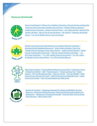 56
Resources (Continued)
Active Living Research |Alliance for a Healthier Generation: Physical Activity and Education
|American Heart Association Healthier Kids Activities | Children & Nature Network |
Healthy Schools Campaign – Schools Food and Fitness | Let’s Move Outside |National PTA:
Healthy Lifestyles | Nature Play & Learning Spaces | NFL Play 60 | Playworks: Bring Back
Recess | U.S. Fish & Wildlife Service’s Let’s Go Outside
Children’s Environmental Health Network: Eco-Healthy Child Care Factsheets |
Greening Schools Daylighting Resources | Green Schools Initiative: Toxics Free
|Healthy Schools Campaign: Green Clean Schools | Healthy Schools Network | Rehab
the Lab: Creating Safer School Labs | Safe Lab: School Chemistry Lab Safety | U.S.
EPA: Clean School Bus | | U.S. EPA: Healthy School Environments | U.S. EPA: Indoor
Air Quality Tools for School Action | U.S. EPA: Schools & Mercury
Arbor Day Foundation |Forestry/Natural Resources Lesson Plans |Fueling Our Future
| Global Forest Watch | LEAF | Natural Inquirer | Project Learning Tree | Project
Seasons | The Tree Benefit Calculator | Trees are Terrific | Trees for Wildlife | USDA
Forest Service: Discover the Forest | USDA Forest Service Finding My Forest | Urban
Forest Lesson Guide | Years of Living Dangerously Video Series
Benefits for Students | Designing Landscapes for People and Wildlife| Educator
Resources Environment-Based Education: Improving Attitudes and Academics for
Adolescents | Making your Schoolyard Accessible | Vermont FEED: Farm to School
Food Education | Why Create a Site?
 
