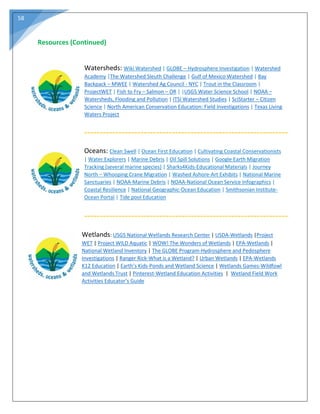 58
Resources (Continued)
Watersheds: Wiki Watershed | GLOBE – Hydrosphere Investigation | Watershed
Academy |The Watershed Sleuth Challenge | Gulf of Mexico Watershed | Bay
Backpack – MWEE | Watershed Ag Council - NYC | Trout in the Classroom |
ProjectWET | Fish to Fry – Salmon – OR | |USGS Water Science School | NOAA –
Watersheds, Flooding and Pollution | ITSI Watershed Studies | SciStarter – Citizen
Science | North American Conservation Education: Field Investigations | Texas Living
Waters Project
Oceans: Clean Swell | Ocean First Education | Cultivating Coastal Conservationists
| Water Explorers | Marine Debris | Oil Spill Solutions | Google Earth Migration
Tracking (several marine species) | Sharks4Kids-Educational Materials | Journey
North – Whooping Crane Migration | Washed Ashore-Art Exhibits | National Marine
Sanctuaries | NOAA-Marine Debris | NOAA-National Ocean Service Infographics |
Coastal Resilience | National Geographic-Ocean Education | Smithsonian Institute-
Ocean Portal | Tide pool Education
Wetlands: USGS National Wetlands Research Center | USDA-Wetlands |Project
WET | Project WILD Aquatic | WOW! The Wonders of Wetlands | EPA-Wetlands |
National Wetland Inventory | The GLOBE Program-Hydrosphere and Pedosphere
Investigations | Ranger Rick-What is a Wetland? | Urban Wetlands | EPA-Wetlands
K12 Education | Earth’s Kids-Ponds and Wetland Science | Wetlands Games-Wildfowl
and Wetlands Trust | Pinterest-Wetland Education Activities | Wetland Field Work
Activities Educator’s Guide
 