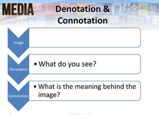Denotation &
Connotation
Image
Denotation
•What do you see?
Connotation
• What is the meaning behind the
image?
3 © ZigZag Education 2015
 