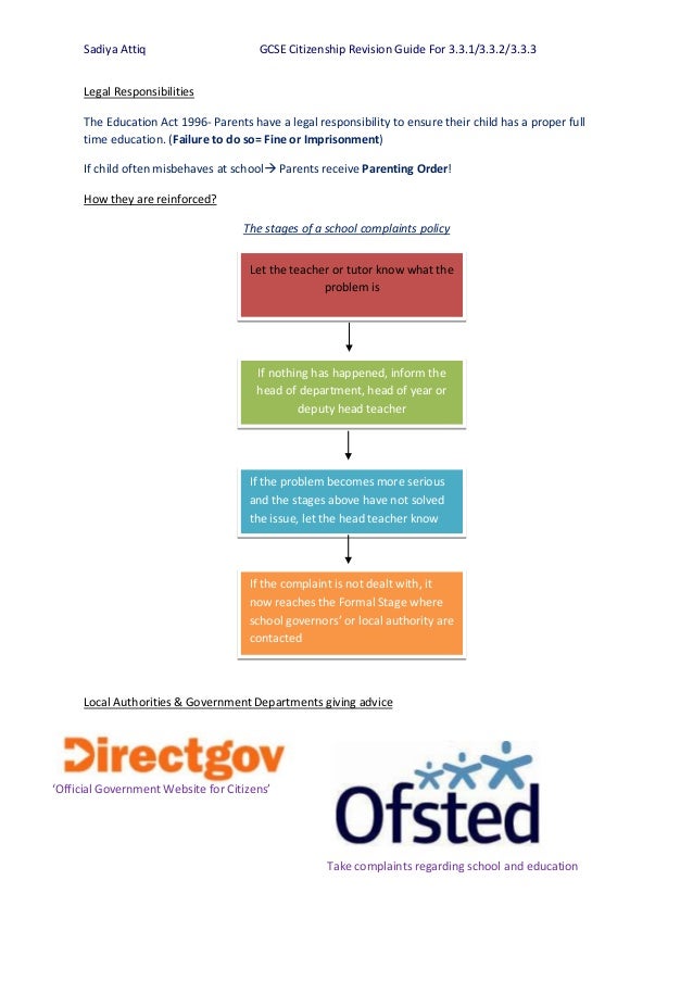 Citizenship coursework aqa