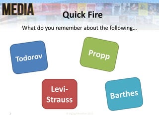 Quick Fire
1 © ZigZag Education 2015
Levi-
Strauss
What do you remember about the following…
 