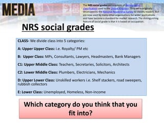 NRS social grades
Which category do you think that you
fit into?
CLASS- We divide class into 5 categories:
A: Upper Upper Class: i.e. Royalty/ PM etc
B: Upper Class: MPs, Consultants, Lawyers, Headmasters, Bank Managers
C1: Upper Middle Class: Teachers, Secretaries, Solicitors, Architects
C2: Lower Middle Class: Plumbers, Electricians, Mechanics
D: Upper Lower Class: Unskilled workers i.e. Shelf stackers, road sweepers,
rubbish collectors
E: Lower Class: Unemployed, Homeless, Non-income
The NRS social grades are a system of demographic
classification used in the United Kingdom. They were originally
developed by the National Readership Survey to classify readers, but
are now used by many other organisations for wider applications
and have become a standard for market research.The distinguishing
feature of social grade is that it is based on occupation.
 