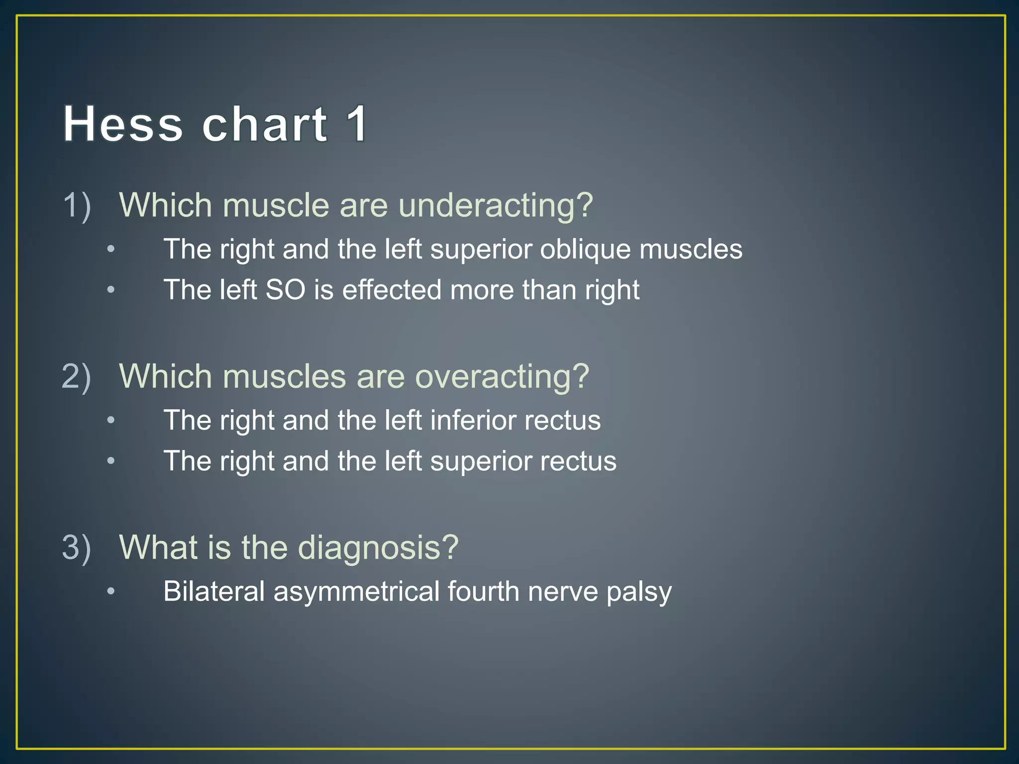 1) Which muscle are underacting?
• The right and the left superior oblique muscles
• The left SO is effected more than right
2) Which muscles are overacting?
• The right and the left inferior rectus
• The right and the left superior rectus
3) What is the diagnosis?
• Bilateral asymmetrical fourth nerve palsy
 