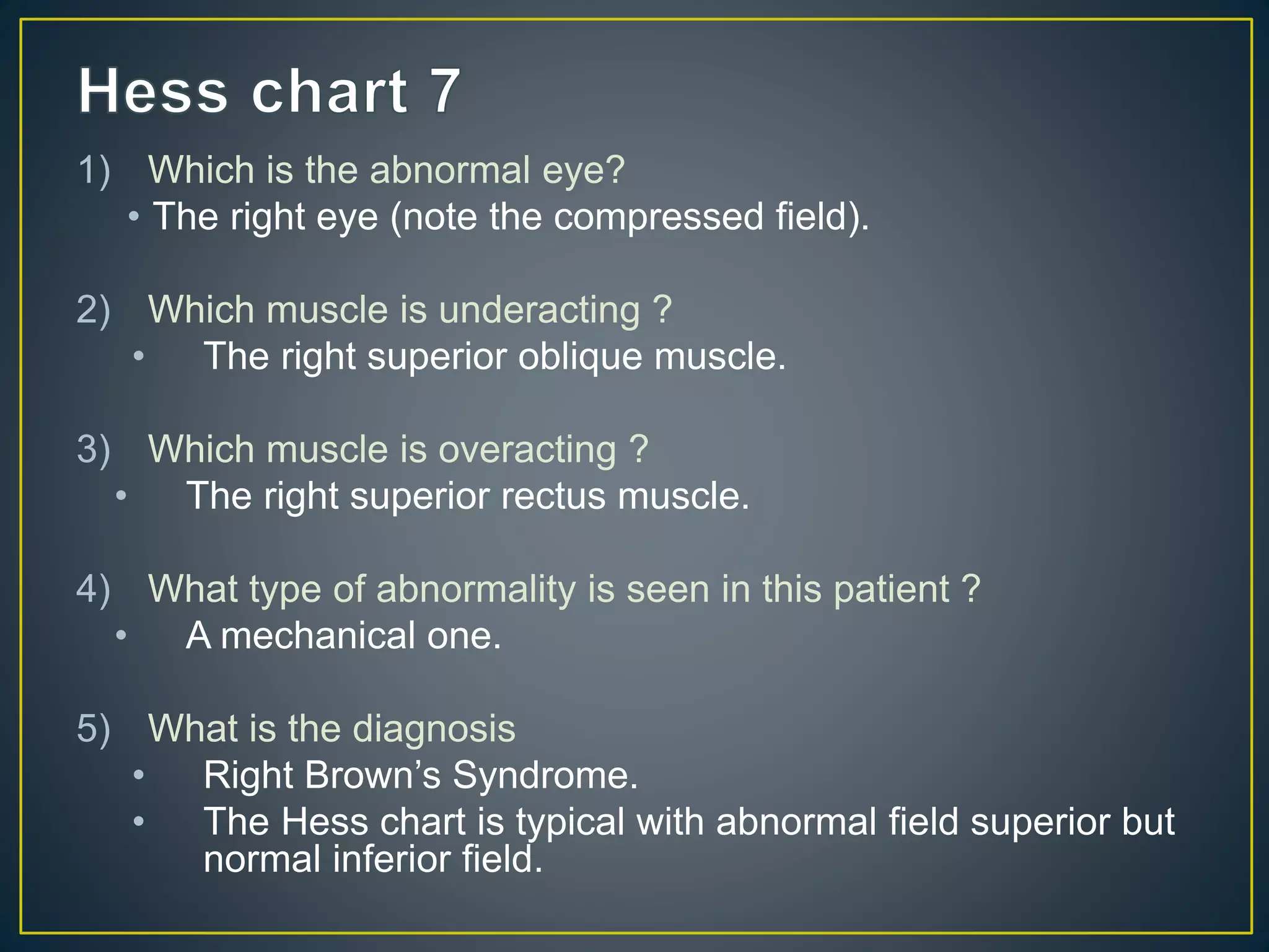 1) Which is the abnormal eye?
• The right eye (note the compressed field).
2) Which muscle is underacting ?
• The right superior oblique muscle.
3) Which muscle is overacting ?
• The right superior rectus muscle.
4) What type of abnormality is seen in this patient ?
• A mechanical one.
5) What is the diagnosis
• Right Brown’s Syndrome.
• The Hess chart is typical with abnormal field superior but
normal inferior field.
 