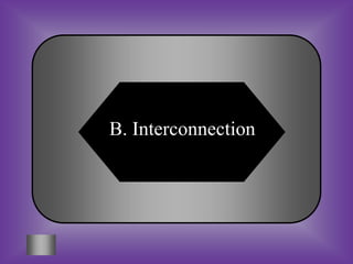 B. Interconnection
 