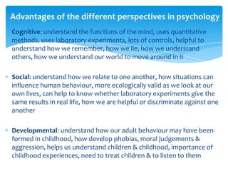 Revision a'level psychology | PPTX