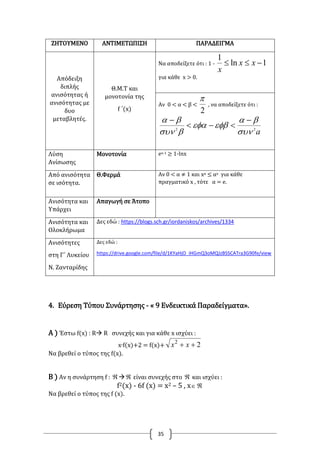 35
ΖΗΤΟΥΜΕΝΟ ΑΝΤΙΜΕΤΩΠΙΣΗ ΠΑΡΑΔΕΙΓΜΑ
Απόδειξη
διπλής
ανισότητας ή
ανισότητας με
δυο
μεταβλητές.
Θ.Μ.Τ και
μονοτονία της
f ΄(x)
Να αποδείξετε ότι : 1 - 1ln
1
 xx
x
για κάθε x > 0.
Αν 0 < α < β <
2

, να αποδείξετε ότι :
a22




 


Λύση
Ανίσωσης
Μονοτονία ex-1 ≥ 1-lnx
Από ανισότητα
σε ισότητα.
Θ.Φερμά Αν 0 < α ≠ 1 και xα ≤ αx για κάθε
πραγματικό x , τότε α = e.
Ανισότητα και
Υπάρχει
Απαγωγή σε Άτοπο
Ανισότητα και
Ολοκλήρωμα
Δες εδώ : https://blogs.sch.gr/iordaniskos/archives/1334
Ανισότητες
στη Γ΄ Λυκείου
Ν. Ζανταρίδης
Δες εδώ :
https://drive.google.com/file/d/1KYaHjO_iHGmQ3oMQJzBSSCATra3G90fe/view
4. Εύρεση Τύπου Συνάρτησης - « 9 Ενδεικτικά Παραδείγματα».
Α ) Έστω f(x) : R R συνεχής και για κάθε x ισχύει :
x∙f(x)+2 = f(x)+ 22
 xx
Να βρεθεί ο τύπος της f(x).
Β ) Αν η συνάρτηση f :  είναι συνεχής στο  και ισχύει :
f2(x) - 6f (x) = x2 – 5 , x 
Να βρεθεί ο τύπος της f (x).
 