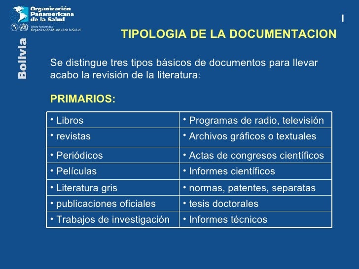 Revision bibliografica sh Revision bibliografica sh