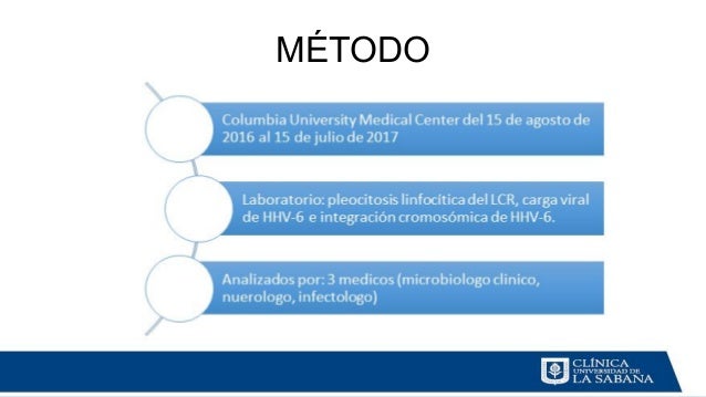 Revisión Caso Clínico Terapéutico Meningitis - 