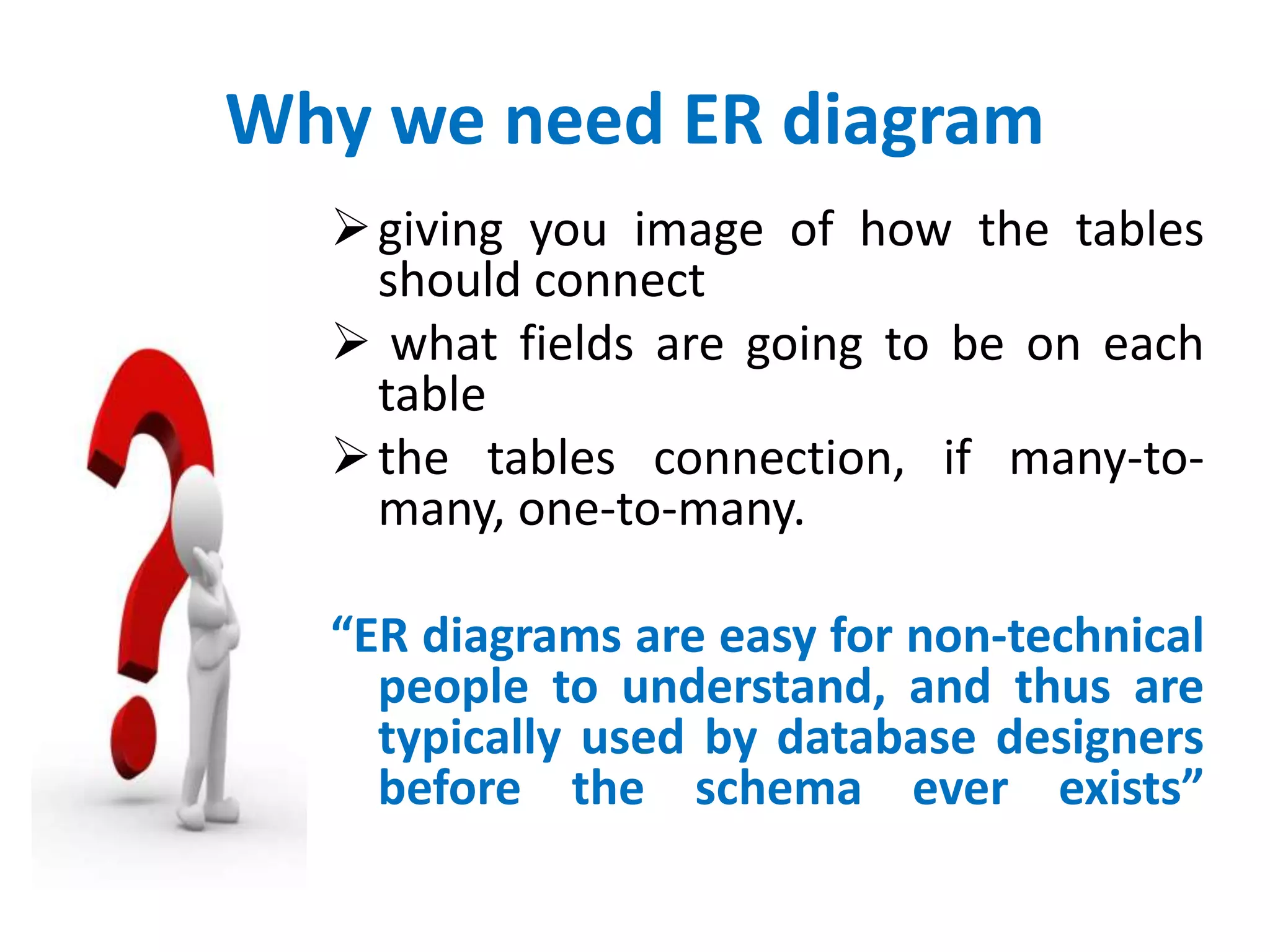 Why we need ER diagram 
 giving you image of how the tables 
should connect 
 what fields are going to be on each 
table 
the tables connection, if many-to-many, 
one-to-many. 
“ER diagrams are easy for non-technical 
people to understand, and thus are 
typically used by database designers 
before the schema ever exists” 
 