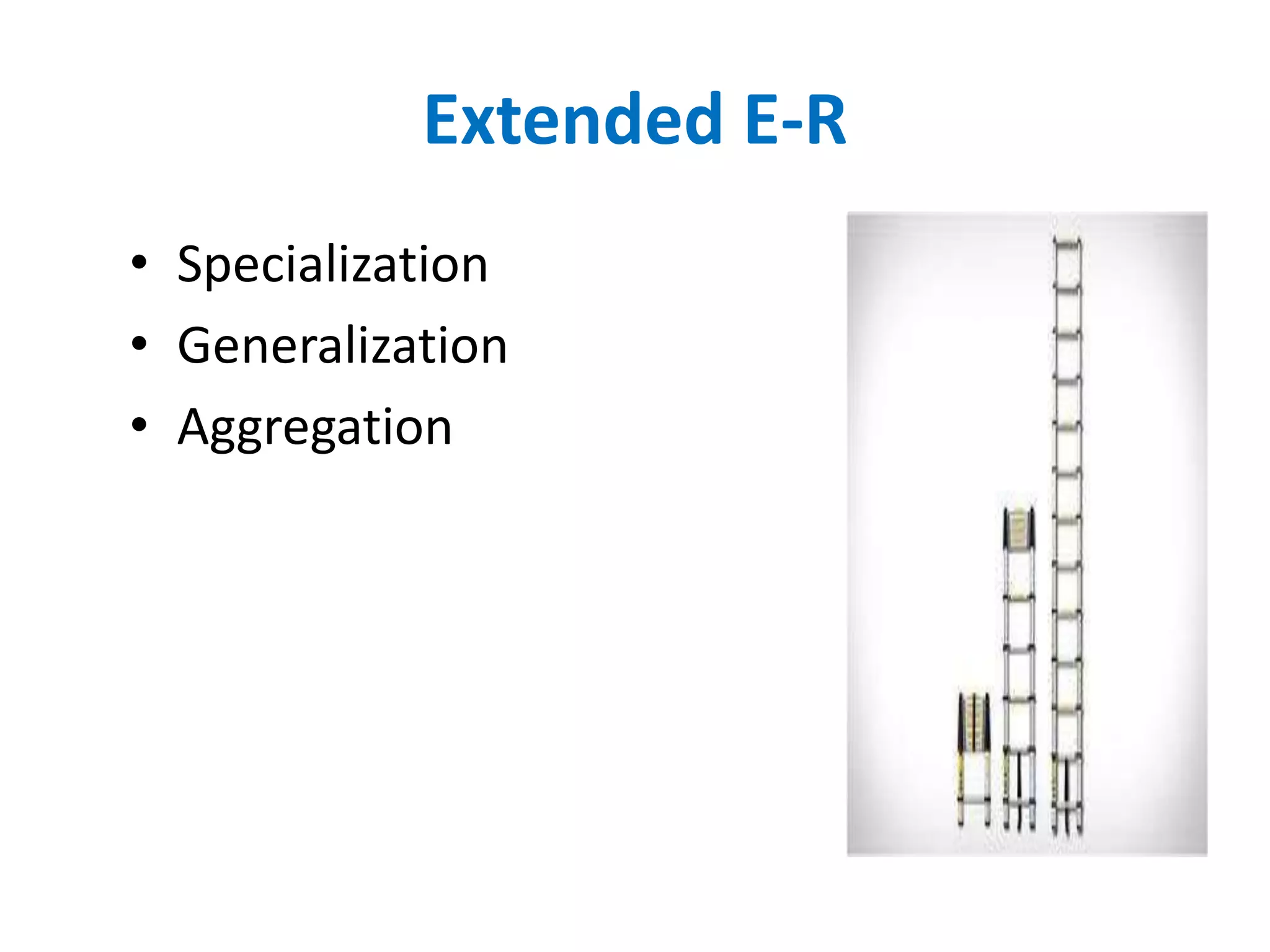 Extended E-R 
• Specialization 
• Generalization 
• Aggregation 
 