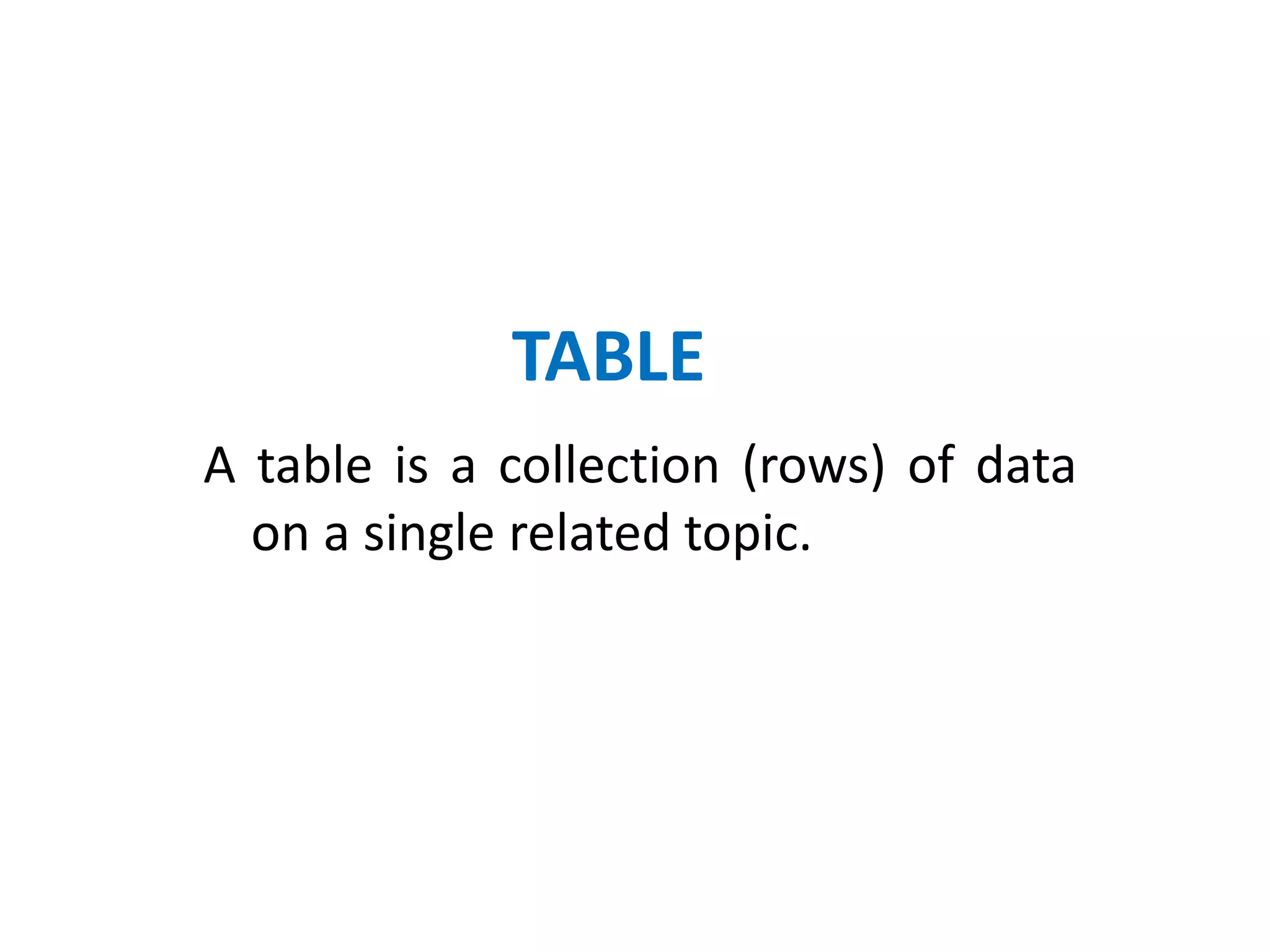 TABLE 
A table is a collection (rows) of data 
on a single related topic. 
 