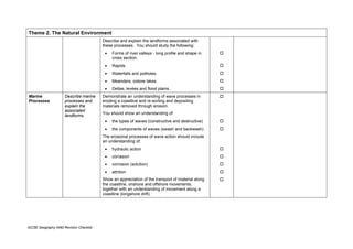 Theme 2. The Natural Environment
                                          Describe and explain the landforms associated with
                                          these processes. You should study the following:
                                           •   Forms of river valleys - long profile and shape in
                                               cross section.
                                           •   Rapids.
                                           •   Waterfalls and potholes.
                                           •   Meanders, oxbow lakes.
                                           •   Deltas, levées and flood plains.
Marine                Describe marine     Demonstrate an understanding of wave processes in
Processes             processes and       eroding a coastline and re-sorting and depositing
                      explain the         materials removed through erosion.
                      associated
                                          You should show an understanding of:
                      landforms.
                                           •   the types of waves (constructive and destructive)
                                           •   the components of waves (swash and backwash)
                                          The erosional processes of wave action should include
                                          an understanding of:
                                           •   hydraulic action
                                           •   corrasion
                                           •   corrosion (solution)
                                           •   attrition
                                          Show an appreciation of the transport of material along
                                          the coastline, onshore and offshore movements,
                                          together with an understanding of movement along a
                                          coastline (longshore drift).




IGCSE Geography 0460 Revision Checklist
 