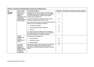 Theme 3. Economic Development and the Use of Resources
3.2                   Topic outline        You should be able to:                                     Checklist   Comments or named case study examples
Industrial
                      Recognise the        Recognise the causes and effects of food shortages.
systems
                      causes and           Shortages of food may be related to natural problems
                      effects of           such as soil exhaustion, drought, floods, tropical
                      shortages of food    cyclones, pests, disease etc.
                      and describe
                                           You should be aware of the effects of these natural
                      possible solutions
                                           problems on selected areas within LEDCs.
                      to this problem.
                                           You should note economic and political factors and their
                                           effects upon food shortages for example
                                            •   low capital investment
                                            •   poor distribution/transport difficulties
                                            •   wars etc.
                                           You should consider the effects of food shortages in
                                           encouraging food aid and measures, such as those of
                                           the 'Green Revolution' to produce more food.
                      Classify             Classify and give illustrations of:
                      industries into
                      primary,              •   primary industry
                      secondary and         •   secondary industry
                      tertiary.
                                            •   tertiary industry
                      How do the           Describe and explain how the proportions employed in
                      proportions          each sector changes with respect to the level of
                      employed in          development, including Newly Industrialised Countries
                      different sectors    (NICs).
                      change with time
                      and level of
                      development?




IGCSE Geography 0460 Revision Checklist
 