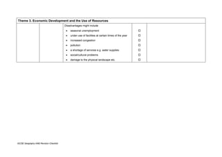 Theme 3. Economic Development and the Use of Resources
                                          Disadvantages might include
                                           •   seasonal unemployment
                                           •   under-use of facilities at certain times of the year
                                           •   increased congestion
                                           •   pollution
                                           •   a shortage of services e.g. water supplies
                                           •   social/cultural problems
                                           •   damage to the physical landscape etc.




IGCSE Geography 0460 Revision Checklist
 