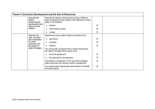 Theme 3. Economic Development and the Use of Resources
                      Describe the        Describe the factors influencing the siting of different
                      factors             types of electrical power stations with reference to those
                      influencing the     listed in the Syllabus
                      development and
                      siting of power      •   thermal
                      stations             •   hydro-electric power
                                           •   nuclear
                      Describe the        Describe the uses made of water by demand from:
                      uses, provision
                      and competition      •   agriculture
                      for water            •   domestic
                      resources and
                      the impact of        •   industry
                      water shortages     You should also recognise that in certain areas there
                                          are water shortages which impact upon
                                           •   the local people and
                                           •   the potential for development.
                                          This leads to competition for the use of the available
                                          water resources and requires careful management.
                                          You should select appropriate case studies to illustrate
                                          the points above.




IGCSE Geography 0460 Revision Checklist
 
