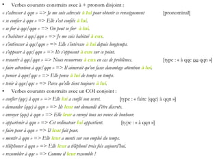 • Verbes courants construits avec à + pronom disjoint :
« s’adresser à qqn » => Je me suis adressée à lui pour obtenir ce renseignement [pronominal]
« se confier à qqn » => Elle s’est confiée à lui.
« se fier à qqc/qqn » => On peut se fier à lui.
« s’habituer à qqc/qqn » => Je me suis habitué à eux.
« s’intéresser à qqc/qqn » => Elle s’intéresse à lui depuis longtemps.
« s’opposer à qqc/qqn » => Ils s’opposent à eux sur ce point.
« recourir à qqc/qqn » => Nous recourrons à eux en cas de problèmes. [type : « à qqc ou qqn »]
« faire attention à qqc/qqn » => Il aimerait qu’on fasse davantage attention à lui.
« penser à qqn/qqc » => Elle pense à lui de temps en temps.
« tenir à qqn/qqc » => Parce qu’elle tient toujours à lui.
• Verbes courants construits avec un COI conjoint :
« confier (qqc) à qqn » => Elle lui a confié son secret. [type : « faire (qqc) à qqn »]
« demander (qqc) à qqn » => Ils leur ont demandé d’être discrets.
« envoyer (qqc) à qqn » => Elle leur a envoyé tous ses vœux de bonheur.
« appartenir à qqn » => Cet ordinateur lui appartient. [type : « à qqn »]
« faire peur à qqn » => Il leur fait peur.
« mentir à qqn » => Elle leur a menti sur son emploi du temps.
« téléphoner à qqn » => Elle leur a téléphoné trois fois aujourd’hui.
« ressembler à qqc » => Comme il leur ressemble !
 