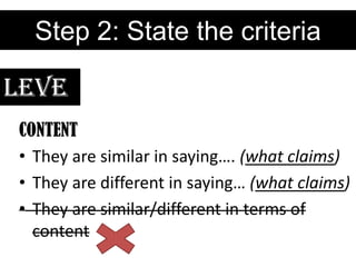Step 2: State the criteriaLevel 2:CONTENTThey are similar in saying…. (what claims)They are different in saying… (what claims)They are similar/different in terms of content