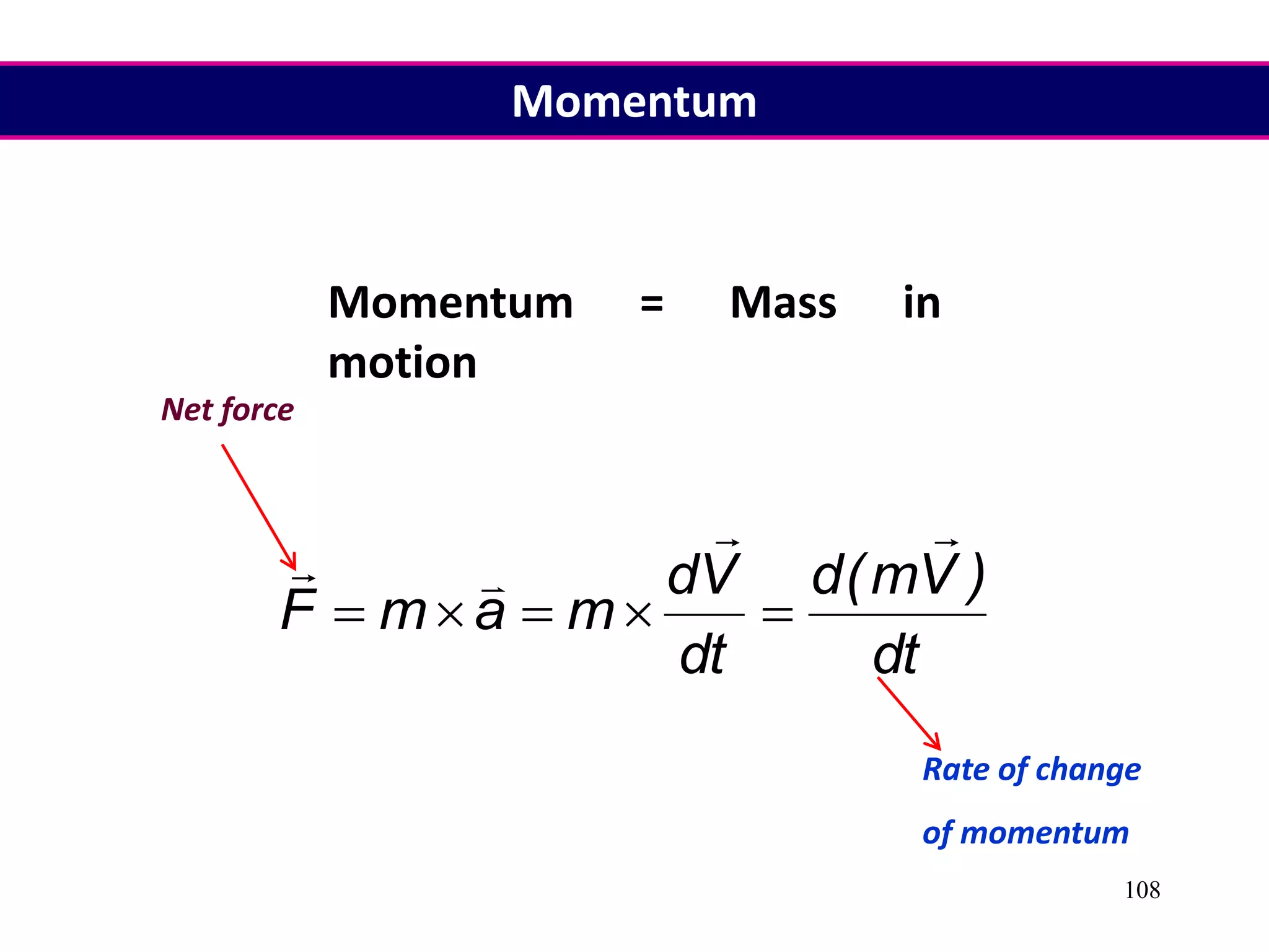 108
dt
)
V
m
(
d
dt
V
d
m
a
m
F









Net force
Rate of change
of momentum
Momentum = Mass in
motion
Momentum
 