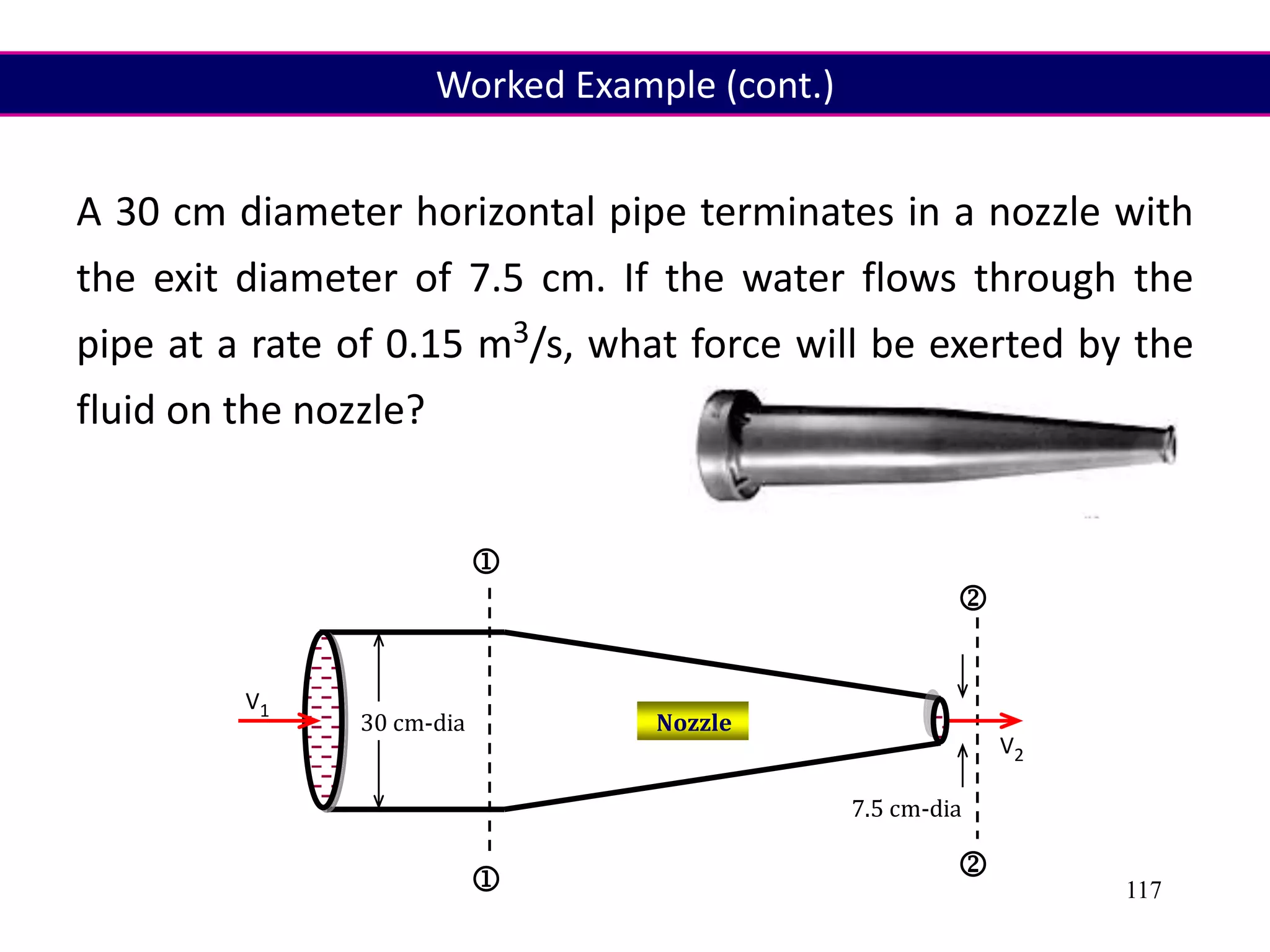 117
7.5 cm-dia
Nozzle




V1
V2
30 cm-dia
A 30 cm diameter horizontal pipe terminates in a nozzle with
the exit diameter of 7.5 cm. If the water flows through the
pipe at a rate of 0.15 m3/s, what force will be exerted by the
fluid on the nozzle?
Worked Example (cont.)
 