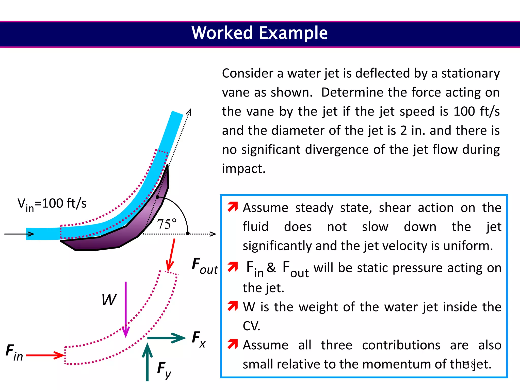 118
Consider a water jet is deflected by a stationary
vane as shown. Determine the force acting on
the vane by the jet if the jet speed is 100 ft/s
and the diameter of the jet is 2 in. and there is
no significant divergence of the jet flow during
impact.
75°
Vin=100 ft/s
Fin
Fout
Fx
Fy
 Assume steady state, shear action on the
fluid does not slow down the jet
significantly and the jet velocity is uniform.
 Fin & Fout will be static pressure acting on
the jet.
 W is the weight of the water jet inside the
CV.
 Assume all three contributions are also
small relative to the momentum of the jet.
W
Worked Example
 