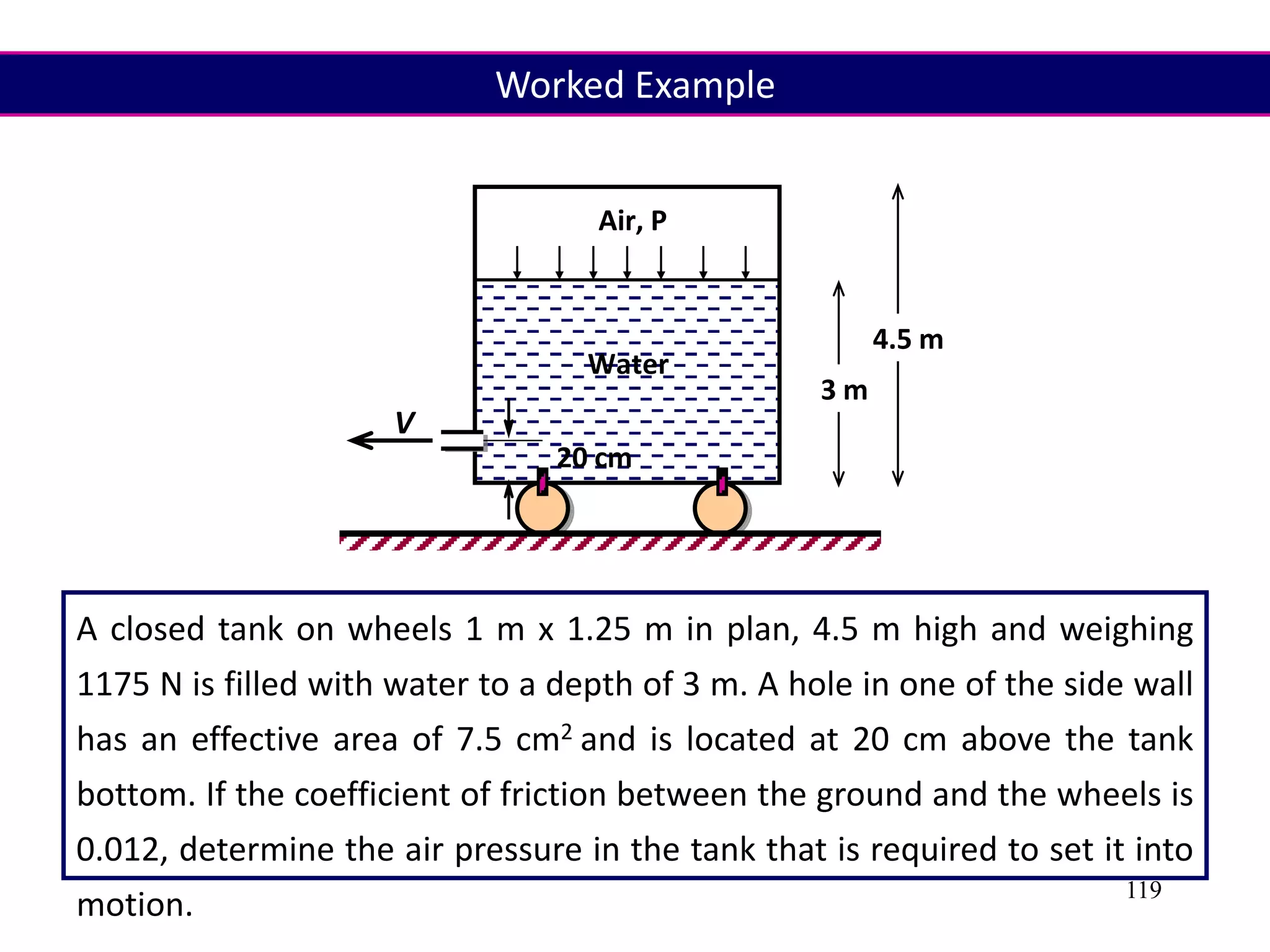 119
A closed tank on wheels 1 m x 1.25 m in plan, 4.5 m high and weighing
1175 N is filled with water to a depth of 3 m. A hole in one of the side wall
has an effective area of 7.5 cm2 and is located at 20 cm above the tank
bottom. If the coefficient of friction between the ground and the wheels is
0.012, determine the air pressure in the tank that is required to set it into
motion.
Air, P
3 m
4.5 m
V
20 cm
Water
Worked Example
 
