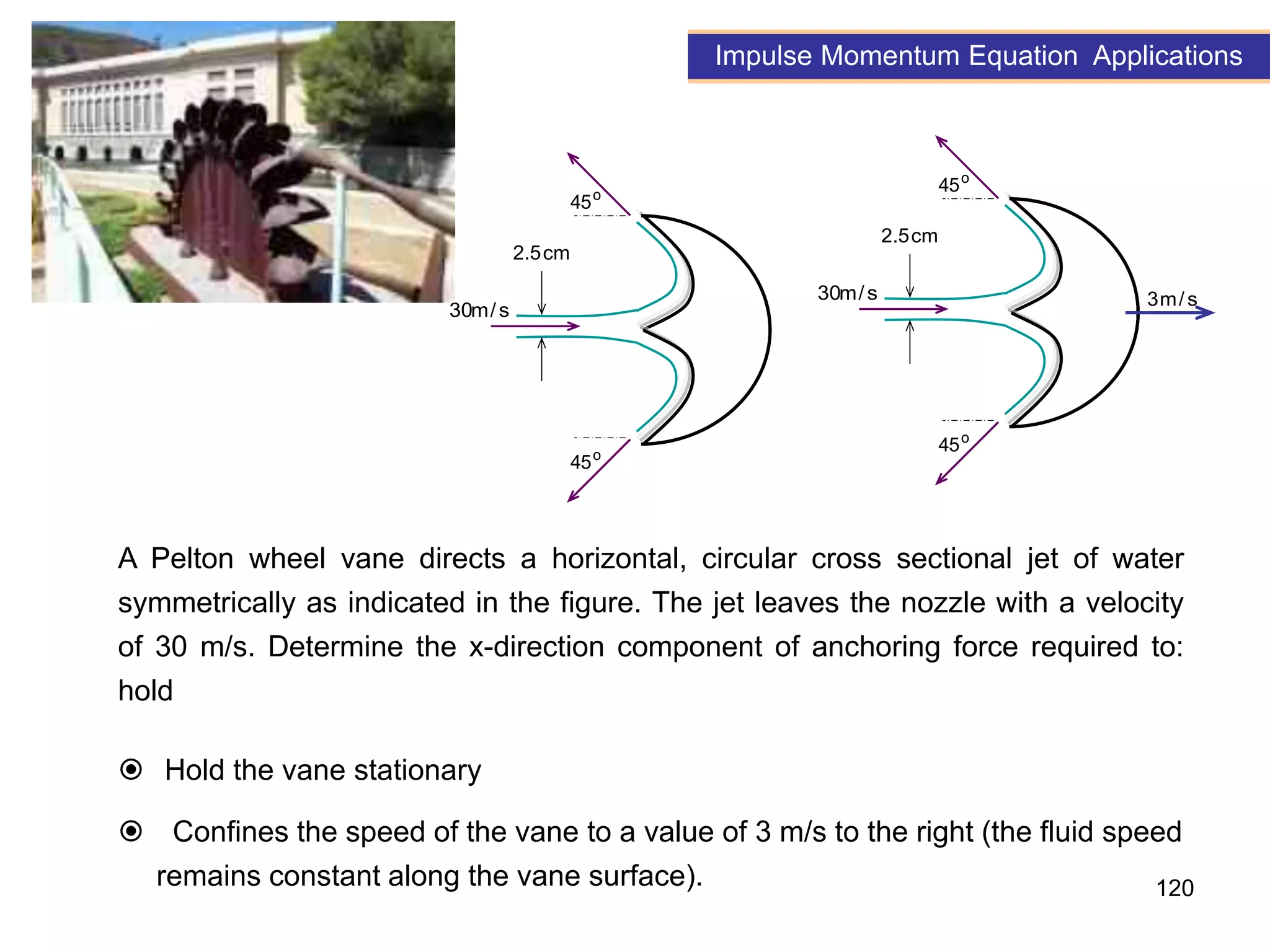 120
o
45
o
45
s
/
m
30
cm
5
.
2
o
45
o
45
s
/
m
30
cm
5
.
2
s
/
m
3
A Pelton wheel vane directs a horizontal, circular cross sectional jet of water
symmetrically as indicated in the figure. The jet leaves the nozzle with a velocity
of 30 m/s. Determine the x-direction component of anchoring force required to:
hold
 Hold the vane stationary
 Confines the speed of the vane to a value of 3 m/s to the right (the fluid speed
remains constant along the vane surface).
Impulse Momentum Equation Applications
 