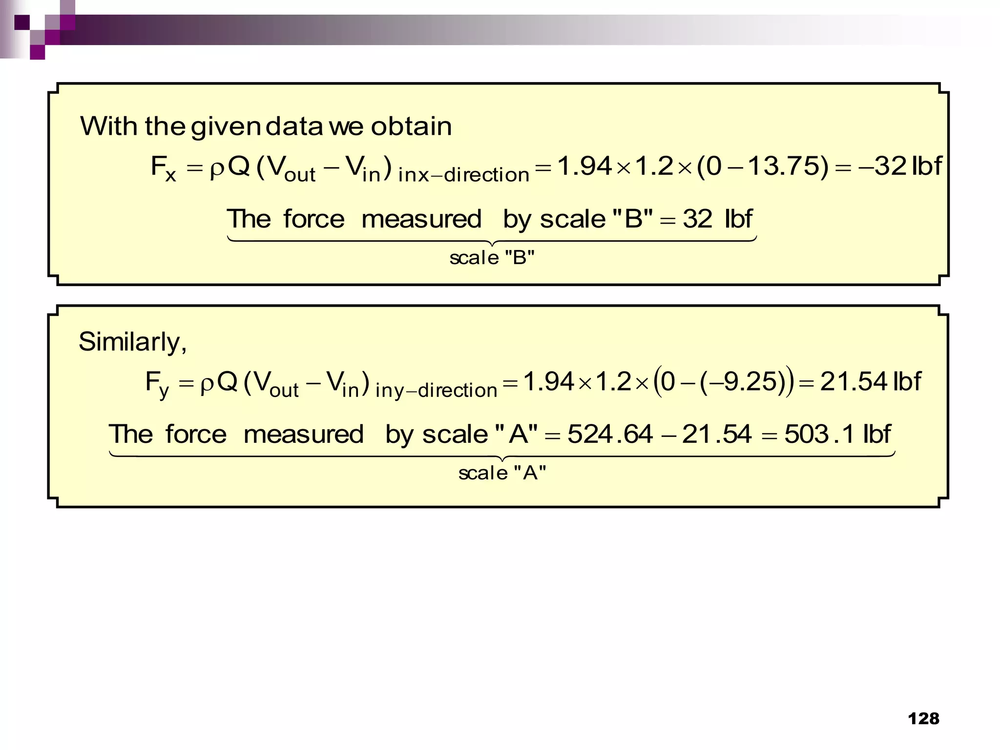 128
Ibf
32
)
75
.
13
0
(
2
.
1
94
.
1
)
V
V
(
Q
F
obtain
we
data
given
the
With
direction
x
in
in
out
x 







 








 








 

"
B
"
scale
Ibf
32
B"
"
scale
by
measured
orce
f
The 
  Ibf
54
.
21
)
25
.
9
(
0
2
.
1
94
.
1
)
V
V
(
Q
F
Similarly,
direction
y
in
in
out
y 







 












 












 

"
A
"
scale
Ibf
1
.
503
54
.
21
64
.
24
5
A"
"
scale
by
measured
orce
f
The 


 
