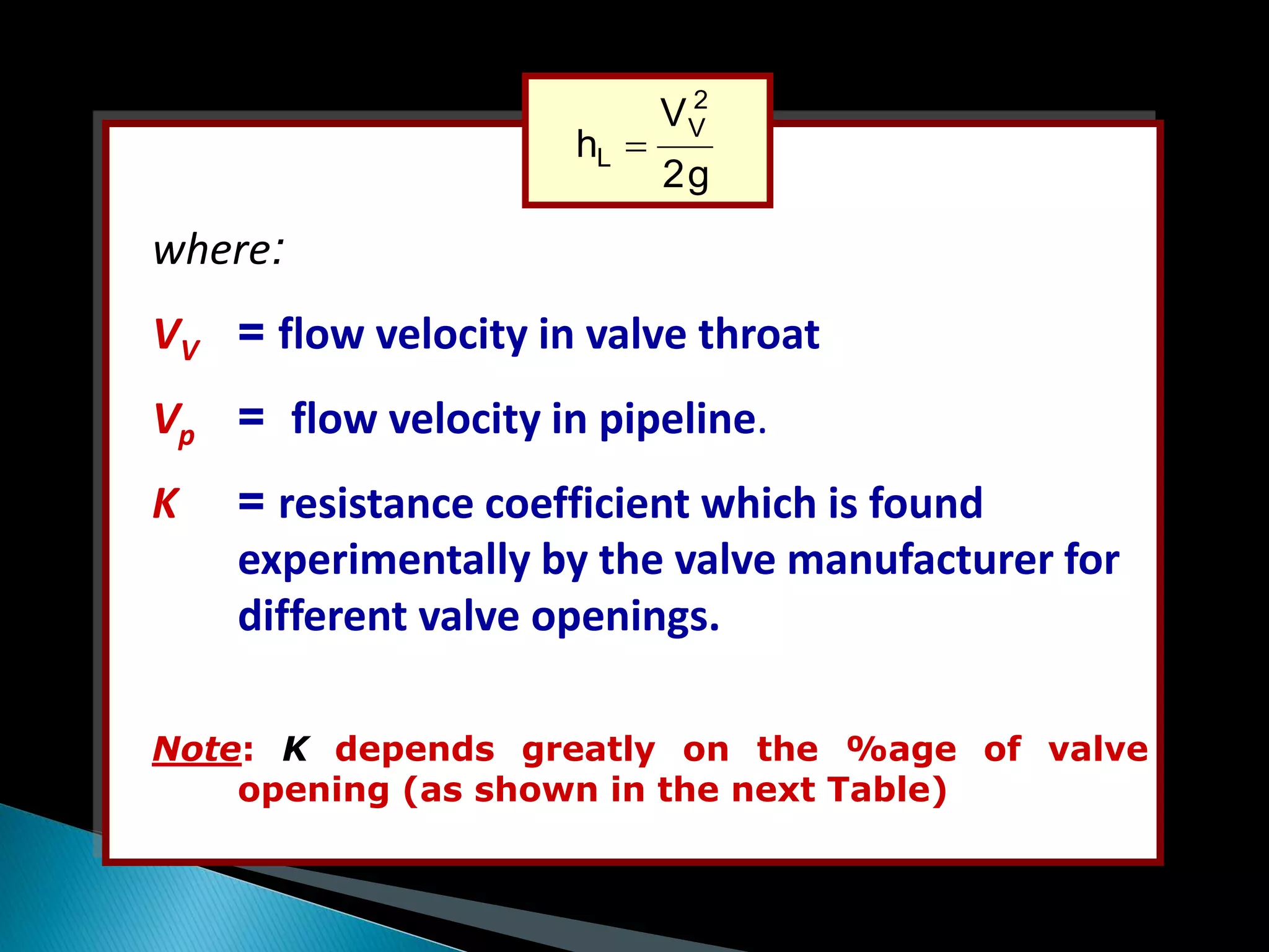 13
7
where:
VV = flow velocity in valve throat
Vp = flow velocity in pipeline.
K = resistance coefficient which is found
experimentally by the valve manufacturer for
different valve openings.
Note: K depends greatly on the %age of valve
opening (as shown in the next Table)
g
2
V
h
2
V
L 
 