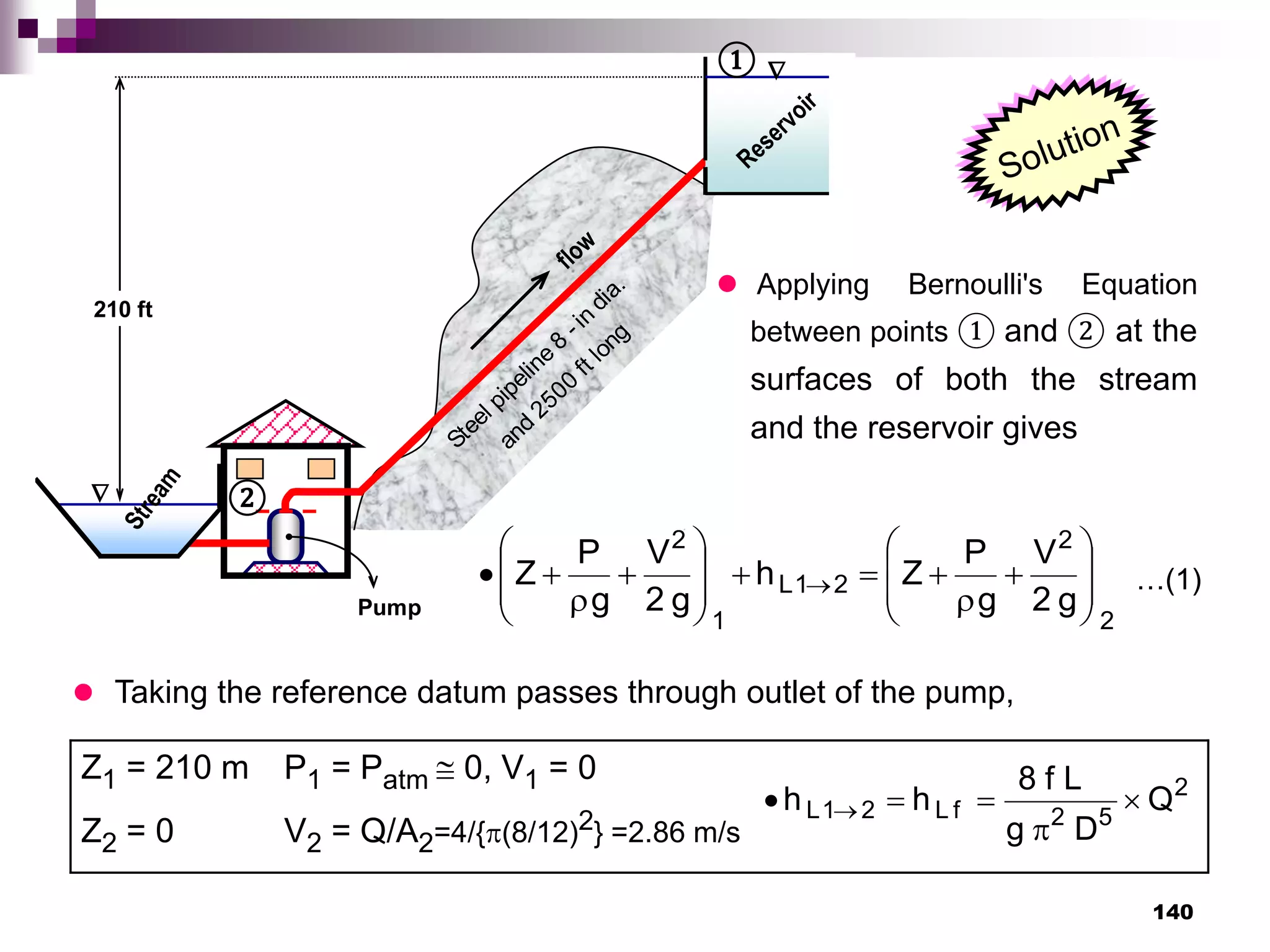 140


flow
Reservoir
S
t
r
e
a
m
Pump
Steel pipeline
8
-in
dia.
and
2500
ft long
210 ft
②
①
 Applying Bernoulli's Equation
between points ① and ② at the
surfaces of both the stream
and the reservoir gives
2
2
2
1
L
1
2
g
2
V
g
P
Z
h
g
2
V
g
P
Z
























 
 Taking the reference datum passes through outlet of the pump,
Z1 = 210 m P1 = Patm  0, V1 = 0
Z2 = 0 V2 = Q/A2=4/{(8/12)2} =2.86 m/s
2
5
2
f
L
2
1
L Q
D
g
L
f
8
h
h 



 
…(1)
…(1)
 