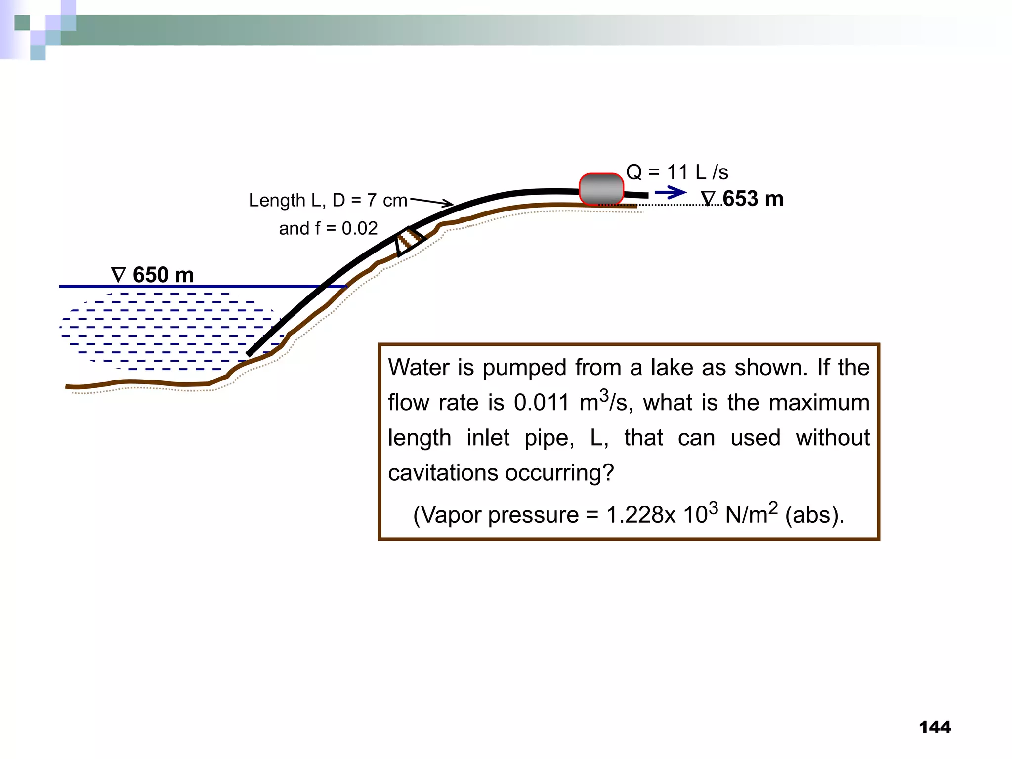 144
 650 m
 653 m
Length L, D = 7 cm
and f = 0.02
Q = 11 L /s
Water is pumped from a lake as shown. If the
flow rate is 0.011 m3/s, what is the maximum
length inlet pipe, L, that can used without
cavitations occurring?
(Vapor pressure = 1.228x 103 N/m2 (abs).
 